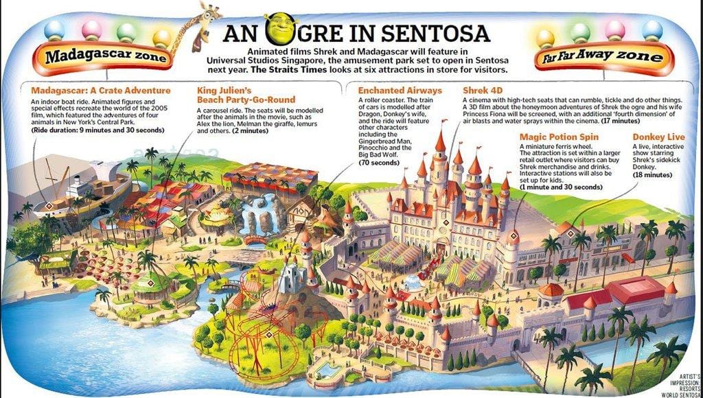 რუკა Universal Studio Malta